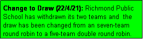Text Box: Change to Draw (22/4/21): Richmond Public
School has withdrawn its two teams and  the
draw has been changed from an seven-team
round robin to a five-team double round robin.