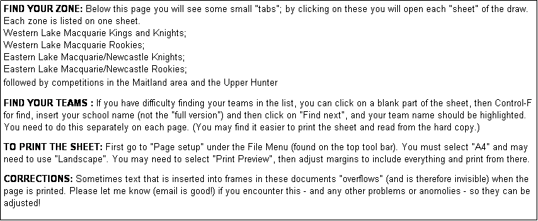 Text Box: FIND YOUR ZONE: Below this page you will see some small "tabs"; by clicking on these you will open each "sheet" of the draw. Each zone is listed on one sheet. 
Western Lake Macquarie Kings and Knights; 
Western Lake Macquarie Rookies;  
Eastern Lake Macquarie/Newcastle Knights;
Eastern Lake Macquarie/Newcastle Rookies;
followed by competitions in the Maitland area and the Upper Hunter
              
FIND YOUR TEAMS : If you have difficulty finding your teams in the list, you can click on a blank part of the sheet, then Control-F for find, insert your school name (not the "full version") and then click on "Find next", and your team name should be highlighted. You need to do this separately on each page. (You may find it easier to print the sheet and read from the hard copy.)

TO PRINT THE SHEET: First go to "Page setup" under the File Menu (found on the top tool bar). You must select "A4" and may need to use "Landscape". You may need to select "Print Preview", then adjust margins to include everything and print from there.

CORRECTIONS: Sometimes text that is inserted into frames in these documents "overflows" (and is therefore invisible) when the page is printed. Please let me know (email is good!) if you encounter this - and any other problems or anomolies - so they can be adjusted!