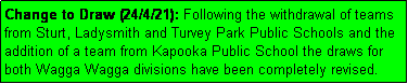 Text Box: Change to Draw (24/4/21): Following the withdrawal of teams from Sturt, Ladysmith and Turvey Park Public Schools and the addition of a team from Kapooka Public School the draws for both Wagga Wagga divisions have been completely revised.