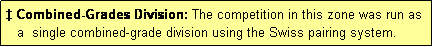 Text Box: � Combined-Grades Division: The competition in this zone was run as
   a  single combined-grade division using the Swiss pairing system.