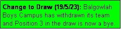 Text Box: Change to Draw (19/5/23): Balgowlah
Boys Campus has withdrawn its team
and Position 3 in the draw is now a bye.