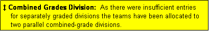 Text Box: � Combined Grades Division:  As there were insufficient entries
    for separately graded divisions the teams have been allocated to
    two parallel combined-grade divisions.