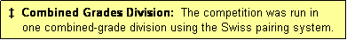 Text Box:  �  Combined Grades Division:  The competition was run in
     one combined-grade division using the Swiss pairing system.