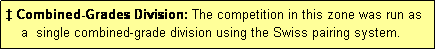 Text Box: � Combined-Grades Division: The competition in this zone was run as
    a  single combined-grade division using the Swiss pairing system.