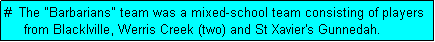 Text Box: #  The "Barbarians" team was a mixed-school team consisting of players
     from Blacklville, Werris Creek (two) and St Xavier's Gunnedah.
