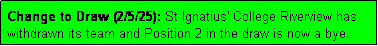 Text Box: Change to Draw (2/5/25): St Ignatius' College Riverview has
withdrawn its team and Position 2 in the draw is now a bye.
