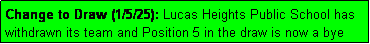 Text Box: Change to Draw (1/5/25): Lucas Heights Public School has withdrawn its team and Position 5 in the draw is now a bye