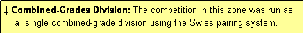 Text Box: � Combined-Grades Division: The competition in this zone was run as
    a  single combined-grade division using the Swiss pairing system.