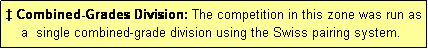 Text Box: � Combined-Grades Division: The competition in this zone was run as
    a  single combined-grade division using the Swiss pairing system.