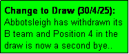 Text Box: Change to Draw (30/4/25): 
Abbotsleigh has withdrawn its 
B team and Position 4 in the 
draw is now a second bye..