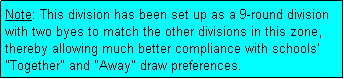 Text Box: Note: This division has been set up as a 9-round division with two byes to match the other divisions in this zone, thereby allowing much better compliance with schools' "Together" and "Away" draw preferences. 