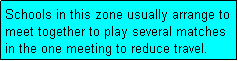 Text Box: Schools in this zone usually arrange to meet together to play several matches
in the one meeting to reduce travel.