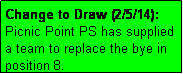 Text Box: Change to Draw (2/5/14): Picnic Point PS has supplied a team to replace the bye in position 8.