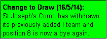 Text Box: Change to Draw (16/5/14): 
St Joseph's Como has withdrawn its previously added I team and position 8 is now a bye again.