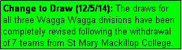 Text Box: Change to Draw (12/5/14): The draws for 
all three Wagga Wagga divisions have been completely revised following the withdrawal of 7 teams from St Mary Mackillop College.
