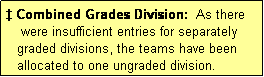 Text Box: � Combined Grades Division:  As there
    were insufficient entries for separately
   graded divisions, the teams have been
   allocated to one ungraded division.