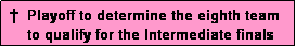Text Box:  �  Playoff to determine the eighth team
     to qualify for the Intermediate finals