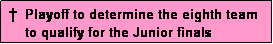 Text Box:  �  Playoff to determine the eighth team
     to qualify for the Junior finals