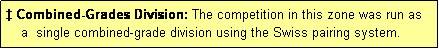 Text Box: � Combined-Grades Division: The competition in this zone was run as
    a  single combined-grade division using the Swiss pairing system.