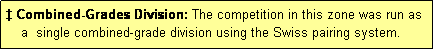 Text Box: � Combined-Grades Division: The competition in this zone was run as
    a  single combined-grade division using the Swiss pairing system.